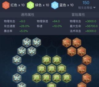 射手中期教学出装攻略（打造强力输出，射手中期装备选择和技巧解析）