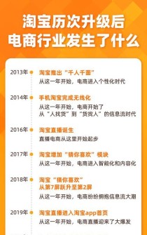 淘宝攻略（淘宝攻略技巧揭秘，让你成为高手！）