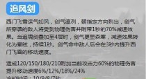 《口袋英魂之刃出装攻略大全》（一手掌握英雄装备搭配技巧，战无不胜！）