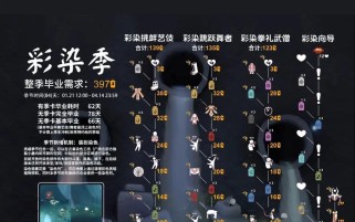 《光遇地球日斗篷获取攻略》（用游戏体验保护地球，从斗篷开始）
