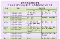 DNF技能考试攻略（掌握技巧，快速提升考试成绩）