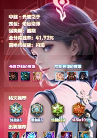 皇子出装攻略（用聪明和机智，让你的皇子成为战场上的无敌神话！）