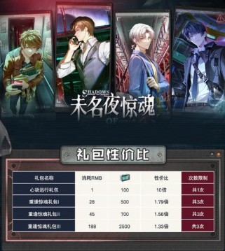 未定事件簿礼包兑换码使用教程（详解以未定事件簿礼包兑换码获取游戏优惠的方法）