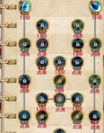 剑魂空血技能加点攻略（掌握关键技能，成就强悍剑魂战士！）