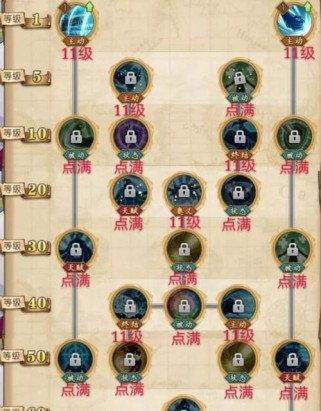 剑魂空血技能加点攻略（掌握关键技能，成就强悍剑魂战士！）
