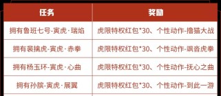 王者老虎2技能技巧攻略（成为顶级玩家的关键步骤！）