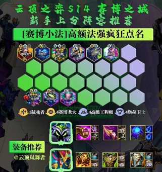 云顶之弈攻略（打造最强战队，制霸战场！）