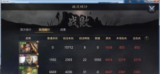 黑化赵云出装最新攻略（无敌赵云！带你领略黑化赵云的强大之处）