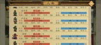 高效利用吕布技能冷却提升游戏攻略能力（揭秘吕布技能冷却攻略，让你游刃有余征战沙场）