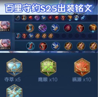 《剑风辅助出装顺序攻略最新》（打造无敌辅助，顺利登顶！）