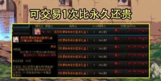 《DNF》神秘礼盒，惊喜不断！（6月16日神秘礼盒奖励内容大揭秘！）