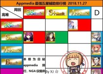 《FGO》国服6月活动汇总（欢庆六月，精彩纷呈！）