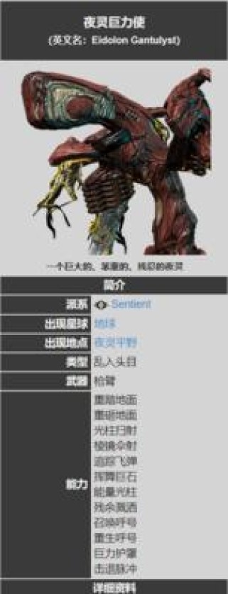 掌握高昌战甲技能的攻略大全（解锁高昌战甲技能的关键步骤及技巧）