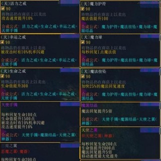 魔兽合装备攻略（深入解析合装备系统，助你在魔兽世界中无敌！）