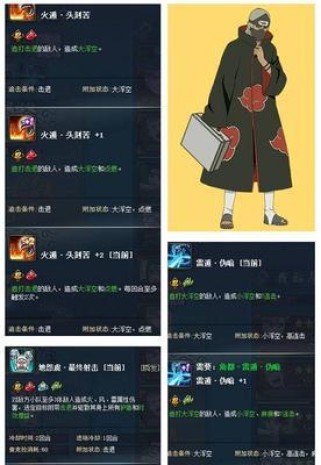 火影OL技能试验攻略（突破极限，掌握火影技能，战胜一切困难！）