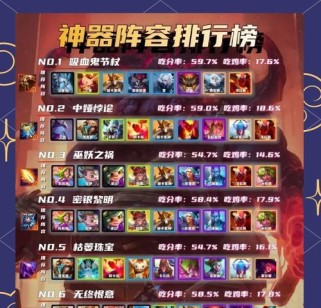 云顶之弈S6必备狙神阵容羁绊一览（掌握关键羁绊，打造不败狙神队伍）