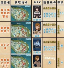 《解密原神隐藏任务，成为隐藏任务玩家》（揭秘隐藏任务攻略，轻松掌握秘密任务的奥秘）