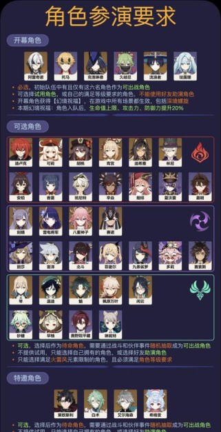 《探秘原神原魔解析攻略》（解读原神世界中的原魔机制，帮助玩家更好地应对游戏挑战）