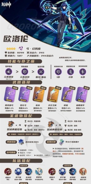 原神三神配对攻略（构建最佳阵容，解锁无敌战斗力！）