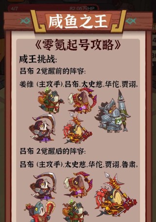 《如何打通《咸鱼之王》4000关减怒阵容搭配推荐》（打通《咸鱼之王》4000关的绝佳战术策略及阵容推荐）