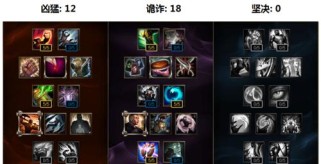 如何成为一名高级赏金猎人（掌握关键技能，打造完美猎人之路）