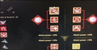 巫师三攻略技能大全（探索巫师三中的技能系统，成为顶级猎魔人！）