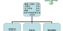 《鬼谷八荒》炼丹秘籍（从药材收集到炼丹步骤，全面掌握《鬼谷八荒》炼丹技巧）