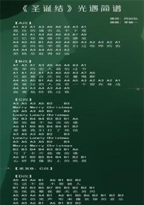 《SKY光遇》游戏乐谱分享（探究SKY光遇音乐的灵魂，分享游戏中美妙的乐曲）