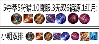 小明治疗队友出装攻略（提高团队生存能力的关键出装推荐）