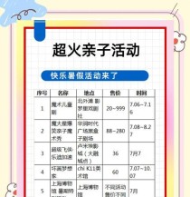 暑假乐园游戏攻略（打破记录，解锁新关卡，享受极速刺激的暑假乐园游戏攻略！）