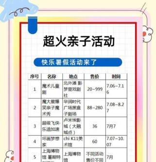 暑假乐园游戏攻略（打破记录，解锁新关卡，享受极速刺激的暑假乐园游戏攻略！）