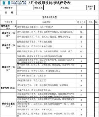 中医技能考试攻略（中医技能考试攻略及经验分享，助你顺利通过考试）