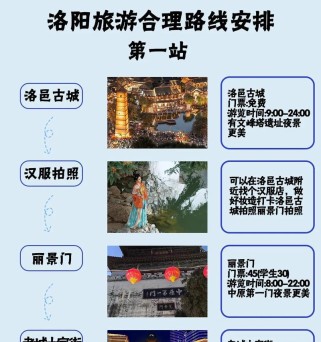 探寻洛阳古都的奇幻之旅（带你畅游洛阳，体验游戏化的一日游攻略）