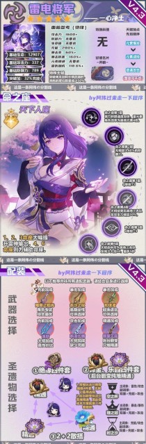 探索游民星空（带你一步步解锁原神的奇妙世界）