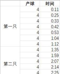 原神解锁战技攻略（提升战斗实力，解锁强大战技能）