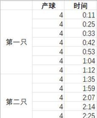 原神解锁战技攻略（提升战斗实力，解锁强大战技能）