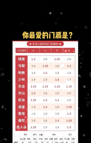 怀旧天龙单挑副本攻略（重温回忆，独自战斗；单挑副本攻略详解）