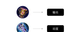 墨子27赛季出装攻略（以墨子27赛季出装攻略为主题，帮你成为战场上的主宰）