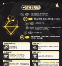 原神高等级攻略（追求玩家等级与实力的关键，掌握这些攻略带你飞）
