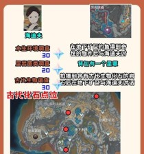 原神新手前期攻略系列（成为原神大陆的勇者，从这里开始！）