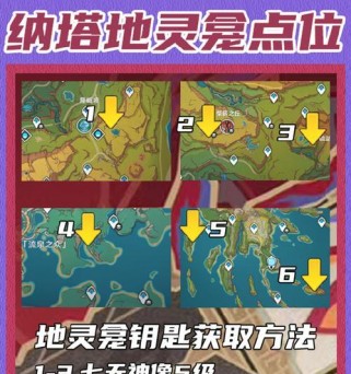 原神攻略（深入剖析遗迹守卫战斗技巧，助你成为真正的冒险家！）
