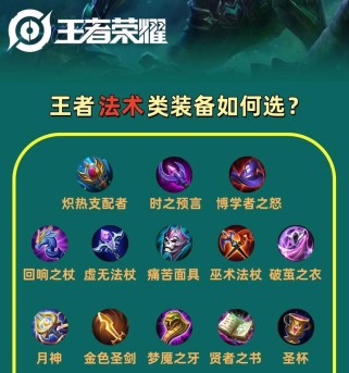 李白出装最强攻略（征战沙场，无敌天下（）