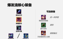 《2022年最新英雄排名-峡谷出装攻略全解析》（掌握最强英雄的出装攻略，成就峡谷霸主地位！）