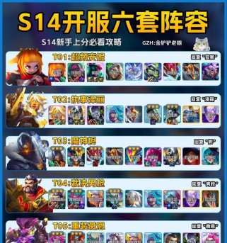 云顶之弈全英雄出装攻略（打造最强阵容，制霸云顶之巅）