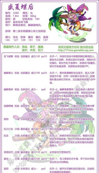 洛克王国中的睚眦技能搭配解析（深入剖析洛克王国中最强悍的技能组合，助你成为无敌王者！）