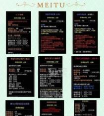 龙之谷宠物技能升级攻略（打造无敌宠物阵容，技能升级秘籍揭秘！）
