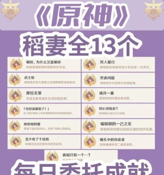 《探索原神28主线攻略，解锁世界的奥秘》（穿越崭新世界，挑战神秘敌人，感受史诗级冒险的精彩旅程）
