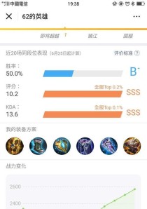 孙膑双刀铭文出装攻略（玩转孙膑，攻守兼备的连招技巧大揭秘！）