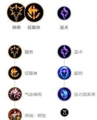解析卡萨丁攻略技能的要点（掌握卡萨丁攻略的技巧与策略）