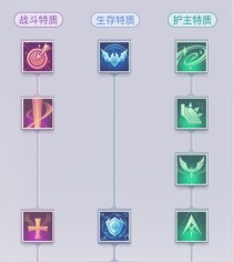 天谕高级魂器技能自选攻略（打造你的无敌武器，掌握战局主动权！）